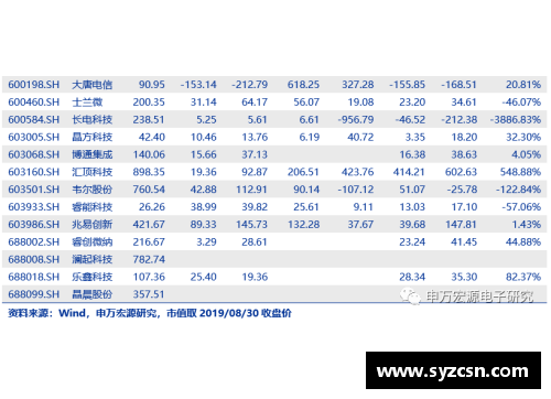 九游电子2019年国内体育赛事回顾：十场让人难忘的比赛 - 副本 (2)