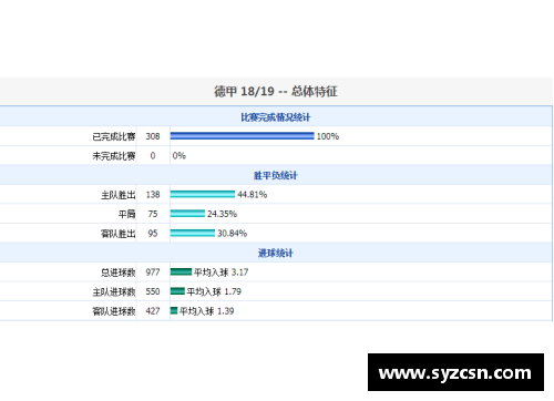 九游电子德甲风云：科隆实力稳步提升，斯图加特稍占优势，云达不来梅实力不俗 - 副本