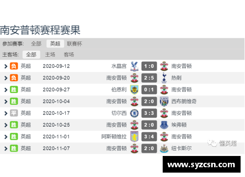 九游电子4-2胜领头羊！少帅上任3战不败，德甲榜首登顶 - 副本 - 副本